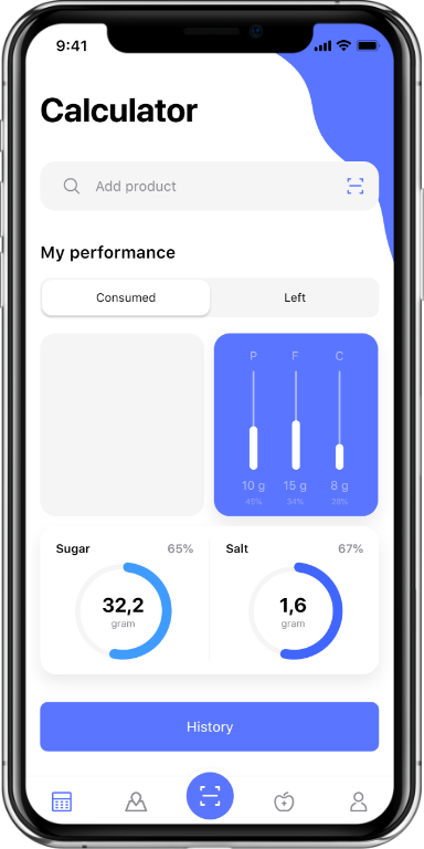 Dietary <br>Calculator